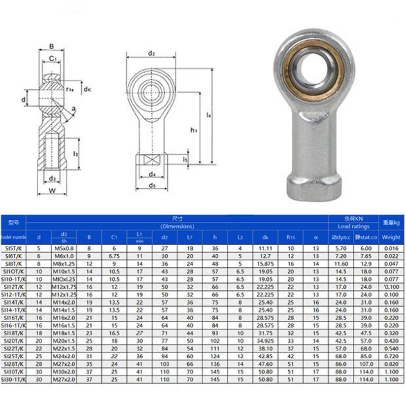 7075-T6 di alluminio Heims Rod End Bearing Serie AM 1/4 5/16 3/8 7/16 1/2 5/8 3/4 1 per giunzioni Heim